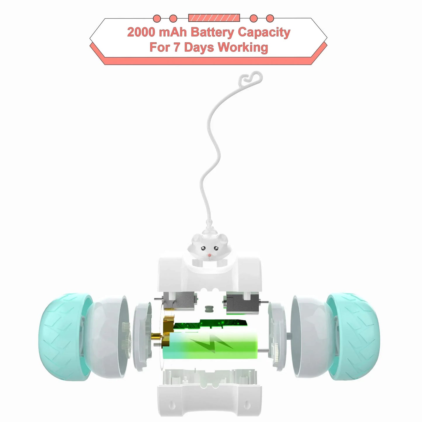 Cat Automatic Mouse Feather Toy - HolyPetz™