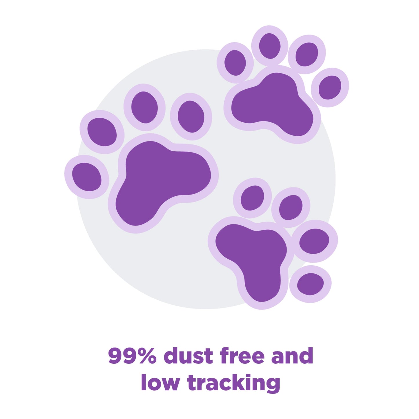 Arm & Hammer Forever Fresh Clumping Cat Litter Lavender 18lbs