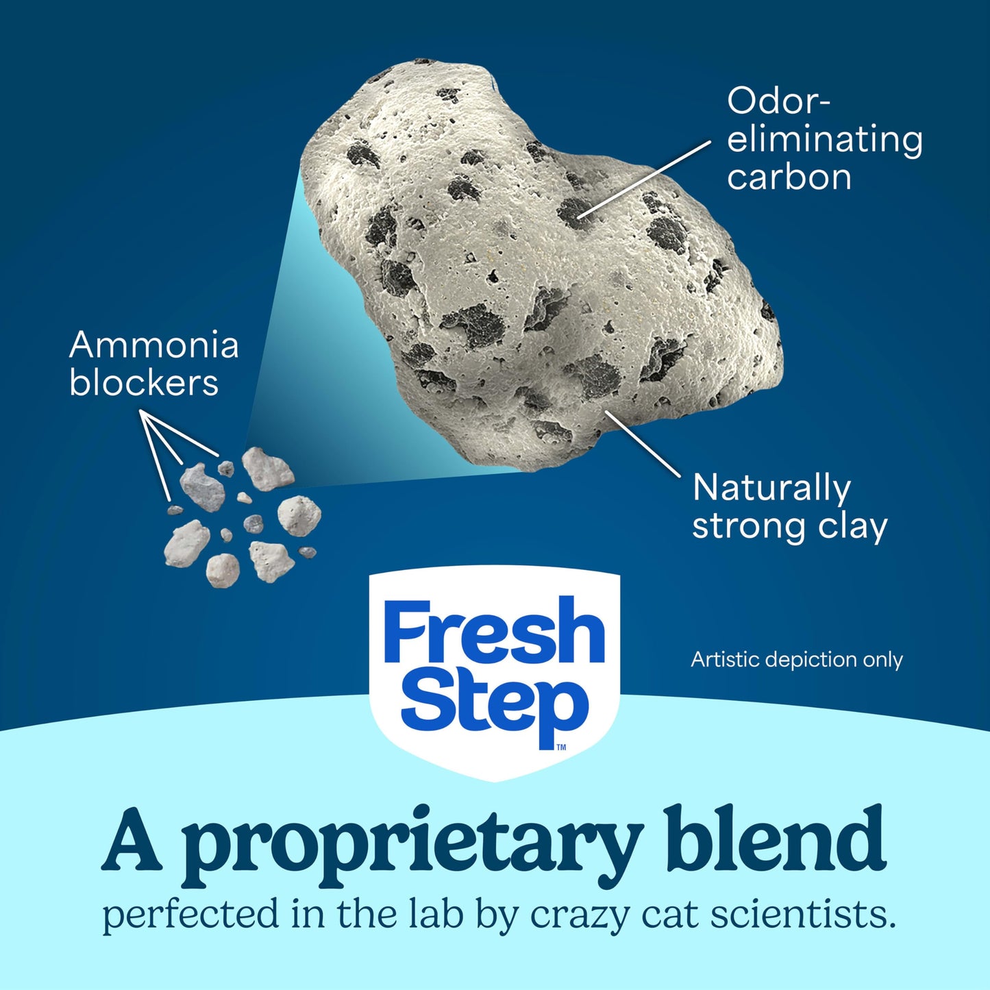 Fresh Step Clumping Cat Litter with Odor Control 14lbs