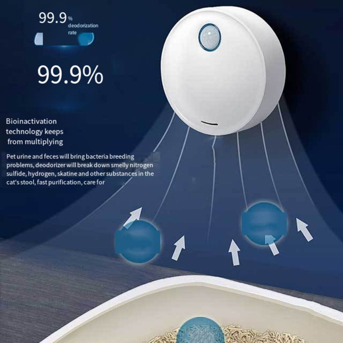 Cat Litter Deodorizer Odor Eliminator 99.9% Dust-Free